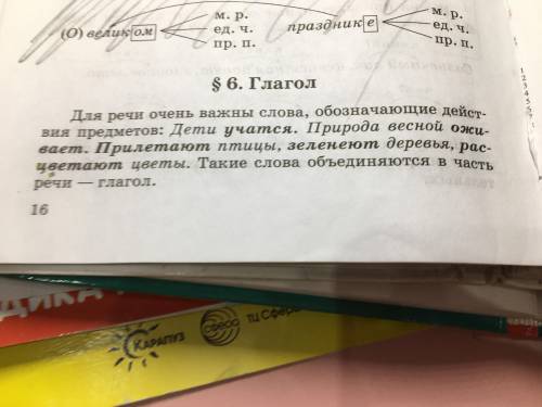 Выписать самое. Как делать конспект по русскому языку 6 класс.