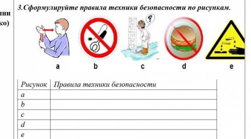 Рассмотри рисунки и сформулируй правила за нарушение которых следует