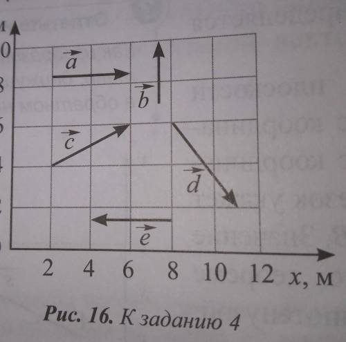 Проекции векторов на оси ox. Определите проекции векторов ох и ОУ. Укажите проекции векторов на оси Ox oy. Нарисовать проекции векторов на оси ох и ОУ. Изобразить проекцию на Ox.