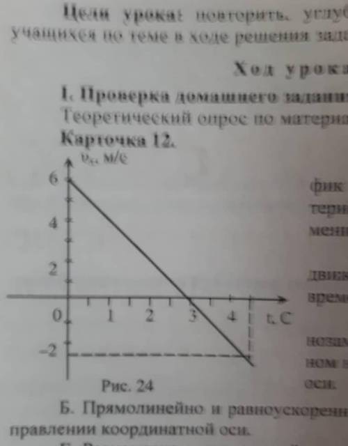 Зависимости координаты материальной точки