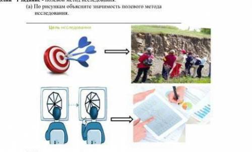 Рассмотри три изображения что связывает эти изображения