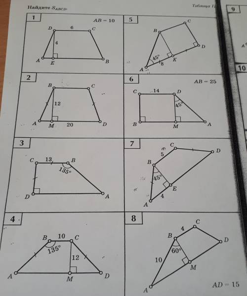 P6 решение по этапно.