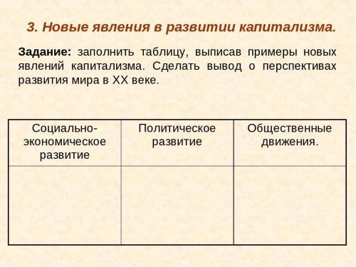 Задачи по обществознанию 10 класс. Новые явления в развитие капитализма. 19 Задание Обществознание. Эволюция капитализма вывод. Условия развития капитализма 9 класс таблица.