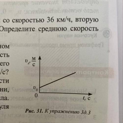 На рисунке 31 дан график зависимости