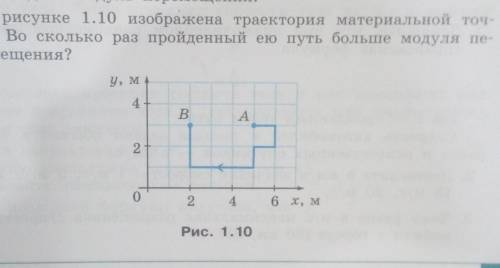 На рисунке изображен путь из точки а в точку б