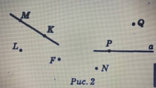 По рисунку 2 определите. Укажите все отмеченные точки принадлежащие прямой МК. Пользуясь рисунком 2 определите пересекаются ли прямые МК И А. Укажите все отмеченные точки принадлежащие прямой а прямой МК. Определите пересекаются ли прямые а и МК.