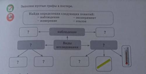 Заполните пустые. Пустые графы. Заполните пустые графы в схеме. Заполните пустые графы хирургическая операция. Алгоритм для выявления жира в Кале заполните пустые графы.