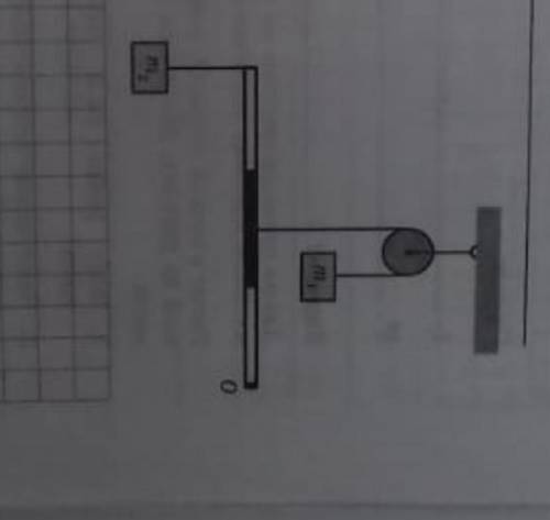 Изображенная на рисунке система находится в равновесии. В изображенной на рисунке системе масса первого груза 12 кг рычаг с. На рисунке изображен рычаг с точкой опоры в центре. На рисунке ниже изображен рычаг. Точка o — опора..