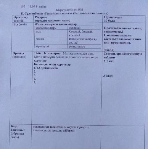 Составьте хронологическую таблицу заполнив пропуски. Составьте хронологическую таблицу чеченские компании. Составьте хронологическую таблицу граждан проживающих в городах.