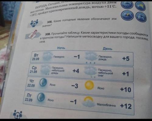 Прочитайте таблицу. Погода характеристика погоды. Таблица характеристика погоды. Метеосводка текущего дня. Характеристики погоды 5 класс география.