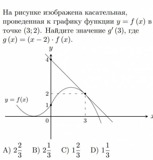 Касательная проведенная к графику функции y