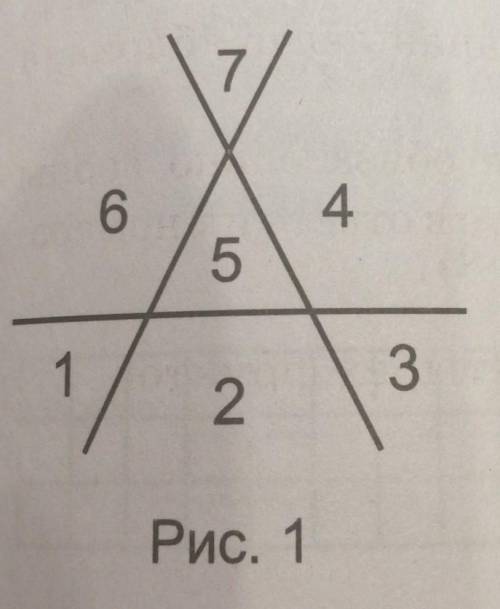 На рисунке 1 изображены 2 треугольника. На рис 1 изображены три прямые которые. Разбить плоскость на 7 частей. На рис изображены три прямые которые разбивают плоскость. Рис 1.