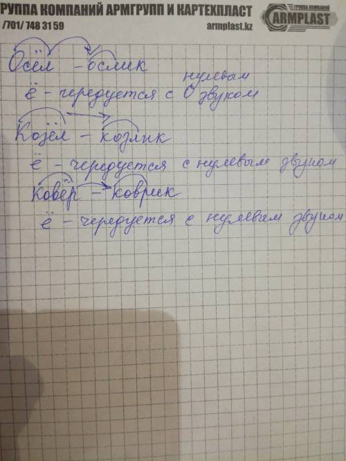 Разбор слова ослик. Запиши пары слов осел. Запиши пары слов осел- ослик козел козлик. Корень в словах ослик, козлик, коврик. Запиши пары слов осёл - ослик.