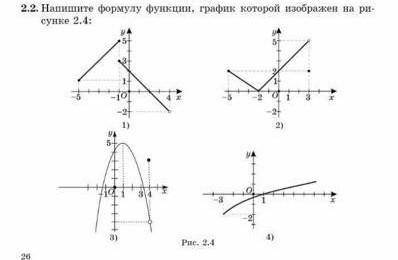 Определите формулу для функции график которой изображен на рисунке у 2х 3