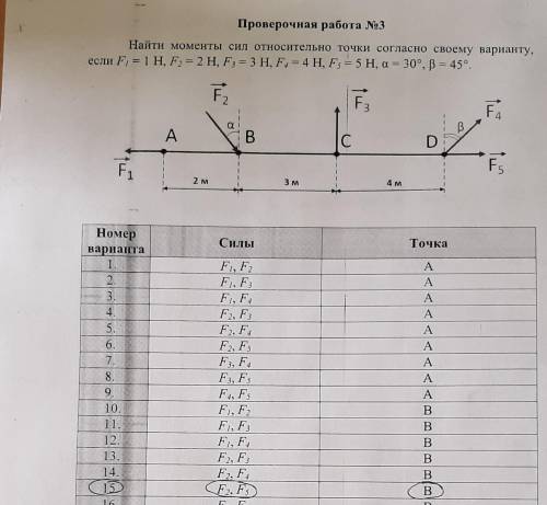 Вариант 15 ответы. Вариант 15. Определить сумму моментов относительно точки о. Определить моменты сил относительно точки «о» по варианту.. Найдите момент присоединенной пары при переносе силы f в точку b.