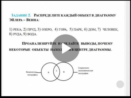 Выпишите из текста строки характеризующие мужика и генералов диаграмма венна