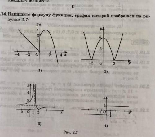 Графики с ответами