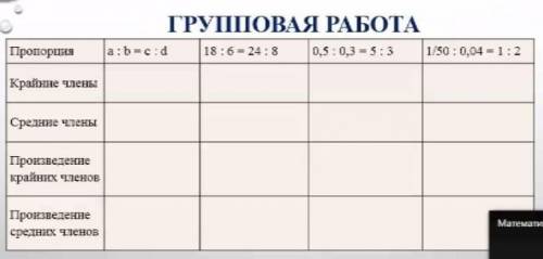 Произведение членов пропорции. Заполните таблицу пропорции. Заполните таблицу пропорция крайние. Таблица крайних членов. Заполните таблицу пропорция крайние члены средние члены.