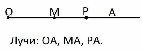 Отметить точки м и р. Начертите Луч ОА отметьте на нем точки. Начертите Луч ОА. Начертите Луч ОА отметьте. Начерти Луч ОА И отметь на нем точки м и р.