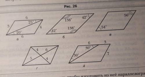 Какие из параллелограммов изображенных на рисунке 36