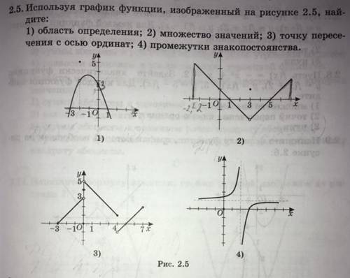 Используя график функции найдите. Пользуясь графиком функции изображенный на. Точка пересечения с осью ординат. Пользуясь графиком изображенным на рисунке 5. Найдите ординату точки пересечения графиков изображенных на рисунке.