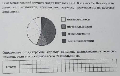 На круговой диаграмме показано как распределились мнения учащихся при ответе на вопрос существует ли