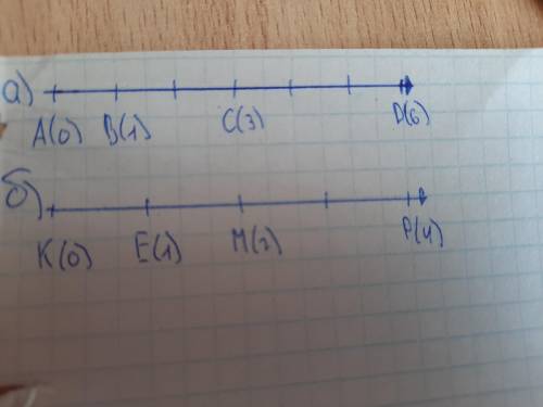 Единичный отрезок равен 6. Начертите координатный Луч и отметьте на нём точки а0 в1 с3 d6. Начертите координатный Луч и отметьте на нём точки а 0 в 1 с 3 д6. Начерти координатный Луч и отметьте на нем точки а0 b1 c3 d6. Начертите координатный Луч и отметьте на нём точки а 0 b1 c3 d6.