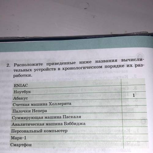 Расположите приведенные. Гдз расставьте под рисунками приведенными ниже значения скоростей. Зоологический тренажер 7 класс 1 ответы.