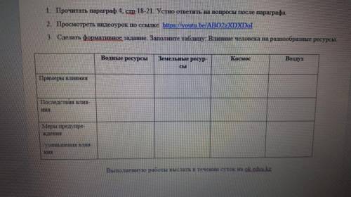 Заполните таблицу влияние. Заполните таблицу «влияние капитализма на общество». Заполните таблицу: «влияние Запада на российскую культуру».. • Заполнить таблицу влияние общественной мысли XVIII-начала х1х ВВ.. Заполнить таблицу 