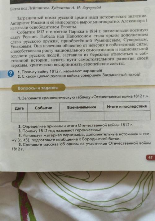 Хронологическая таблица 1812. Заполните таблицу хронологическую таблицу Отечественная война 1812. Заполни хронологическую таблицу Отечественная война 1812. Заполните хронологическую таблицу Отечественная война 1812 г. Хронологическая таблица войны 1812.