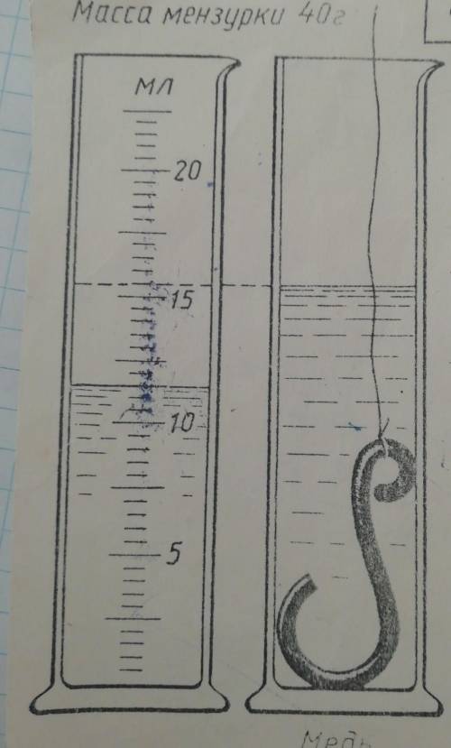 Грамм физика. Масса мензурки. Масса мензурки 40 г. Масса мензурки 40 г медь 6 вариант. Масса мензурки 40 г медь.