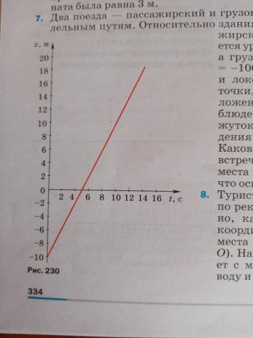 Определите начальные координаты и проекции. Найти начальную координату проекцию скорости построить. Начальная координата обозначение. Найдите начальную координату проекцию скорости Кордиант. По графику скорости записать уравнение координат.