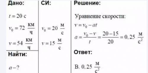 Определите ускорение поезда. Скорость поезда за 20 с уменьшилась с 72 до 54 км/ч. Скорость поезда за 20. Скорость поезда за 20 секунд. Скорость автомобиля уменьшилась с 72 км/ч до 0 м/с.