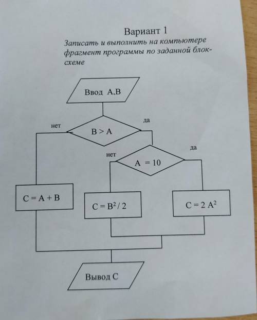 Составьте блок схему соответствующую фрагменту программы. Блоксхема программы для тестирования. Блок модификации в блоксхеме. Блоксхема с дисплеем. Блоксхема для сегмента данных ассемблер.