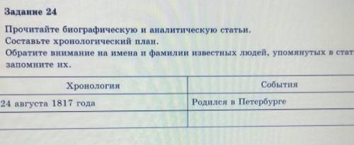 Используя дополнительную литературу составьте. Как составить хронологический план. Хронологический план Ремизова. Читать статью составленную по плану статья с планом. Хронологический план биографии г.г Богданова.