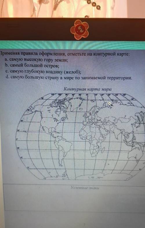 Контурная карта отметить горы