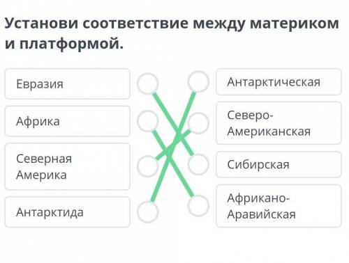 Установите соответствие материк северная америка. Установите соответствие между материком и горными системами. Соответствие между материками. Установите соответствие между материком и его очертанием.. Установите соответствие между материком и горными системами Африка.