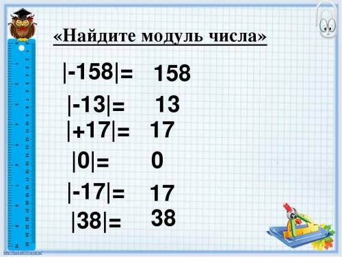 Найдите модуль числа 1 ответ. Как найти модуль числа. Найдите модуль числа. Как вычислить модуль. Нахождение модуля числа.