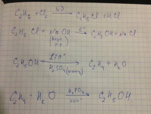 Составьте уравнения реакций по схеме с2н6 с2н4 с2н5он с2н5cl с2н5oh сн3cooh