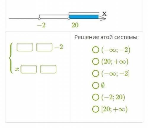 Напиши числовые множества с картинки в виде системы линейных неравенств вводи с латинской раскладки