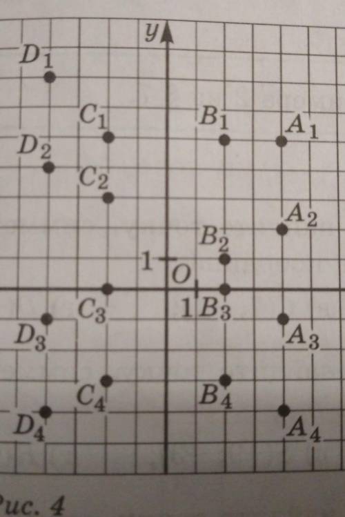 Найдите координаты точек изображенных на рисунке 47