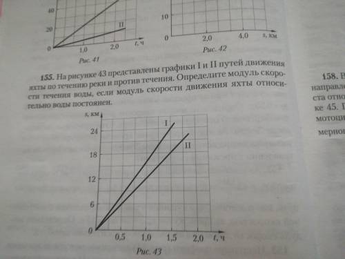 По рисунку 155 сравните