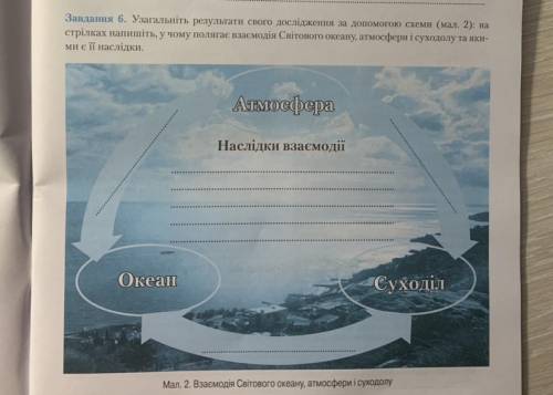 География 27. Место -27 география.