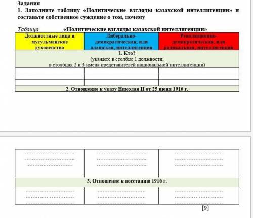 Заполните таблицу политика. Заполнение таблицу « политические преобразования Николая i». Заполните таблицу «политические деятели СССР С 1985 по 1991 г.». Заполните таблицу «политические репрессии». Политические деятели СССР С 1985 по 1991 г таблица.