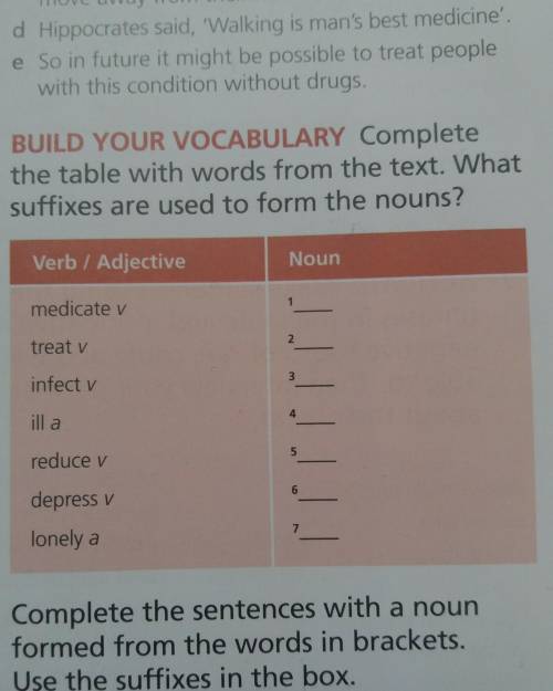 The text complete the table. Complete the Table with these Words. Complete the text with Theatre Words. Complete this Table with the missing Word forms. ВАКАБУЛАРИ банк 5класcomplete. The Table.