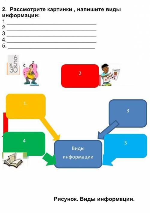 Информатика 17. Рассмотрите картинку напишите. Рассмотрим картинка. Рассмотрите изображение в начальных классах. Рассмотрение картинка.
