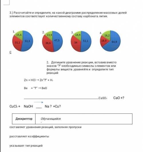 На какой диаграмме распределение массовых. K3po4 диаграмма распределения массовых долей. Распределение массовых долей карбоната лития на диаграмме. На какой диаграмме распределение массовых долей элементов. Диаграмма массовых долей карбоната лития.