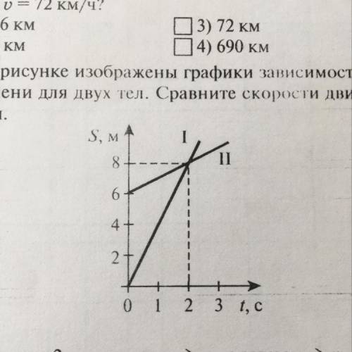 На рисунке изображены графики зависимости пути от времени для равномерно движущегося тела скорость