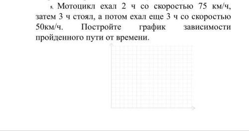 Затем 30. Всадник ехал 3 ч со скоростью 50. Автомобиль ехал 2 ч со скоростью 50 км ч потом 0,5 ч стоял, потом ехал 1 ч. Мотоцикл ехал 2 часа со скоростью 75 км ч затем 3 часа стоял. Машина ехала 2 часа со скоростью 75 км ч затем еще 3 часа.