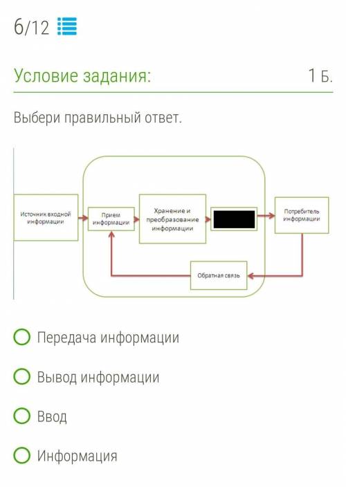 Правильный ответ карта